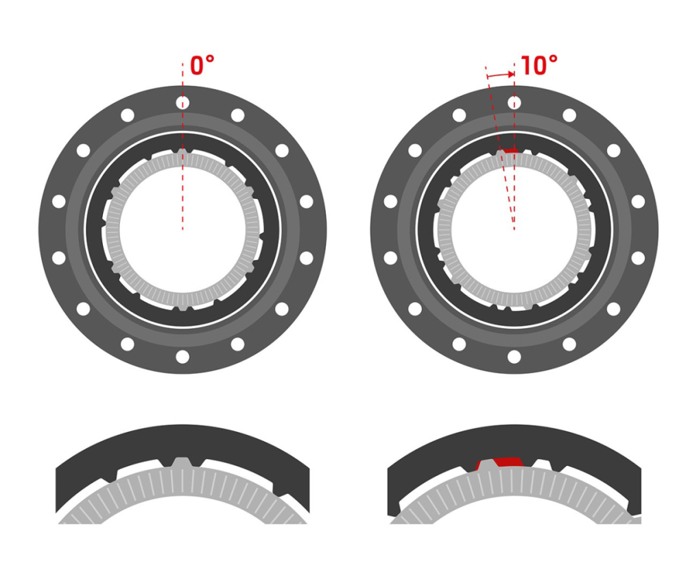 DT Swiss DT Upgrade Kit Ratchet DEG 60T DF HYB 0/10° ohne Werkzeug